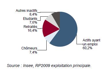 Activite.JPG