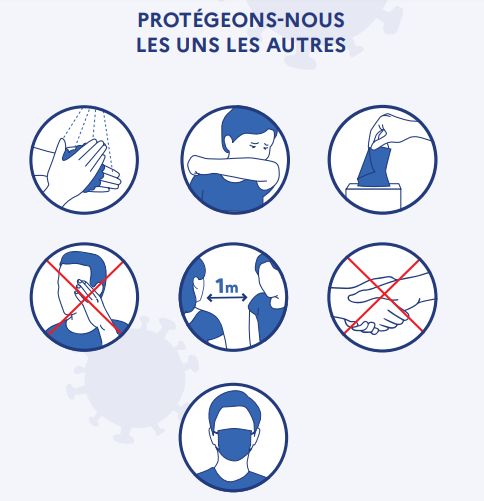 Protegeons nous